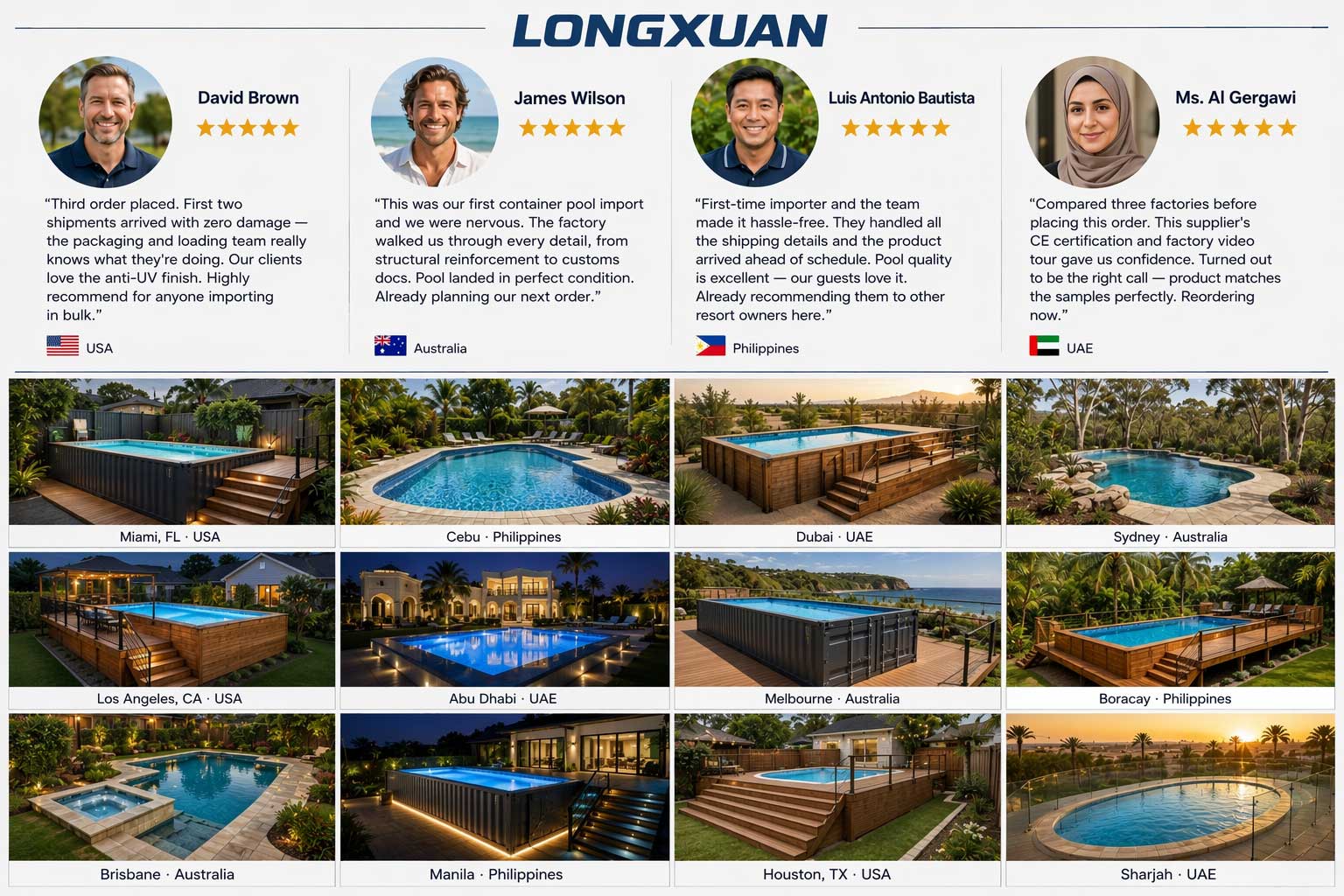 Pool project case and buyer feedback